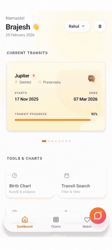 Transit Intelligence